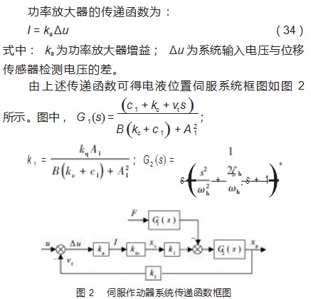 基于模糊 PID 的电液位置伺服系统建模与仿真论文