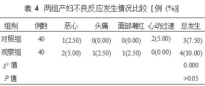 卡贝缩宫素联合传统缩宫素预防高危妊娠剖宫产产后出血及对产妇凝血功能的影响论文