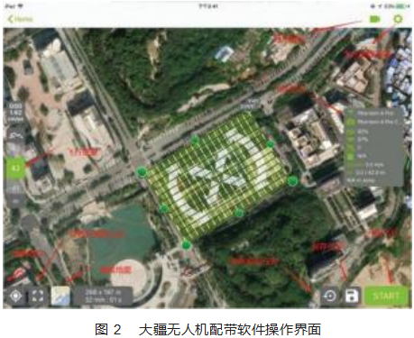 基于无人机倾斜摄影的三维路径规划论文
