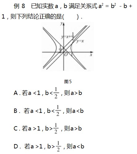 利用函数思想比较大小论文