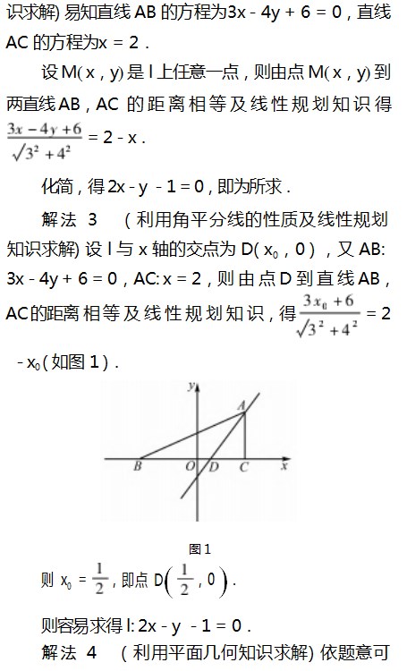 七种方法求解直线方程论文