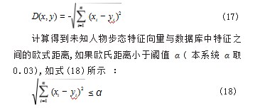 复杂场景下多重损失的步态识别系统的实现论文