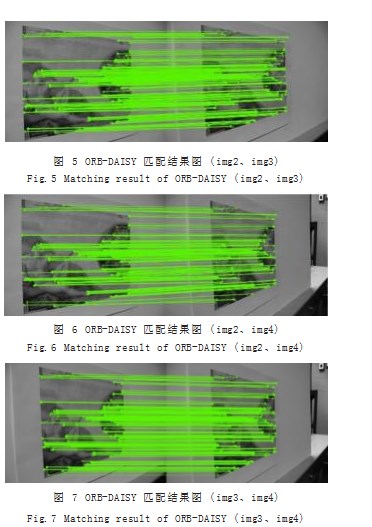 ORB-DAISY 影像匹配算法论文