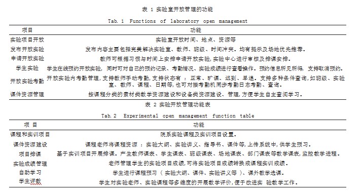 基于 B/S 架构的高校实验室开放管理系统研究与设计论文