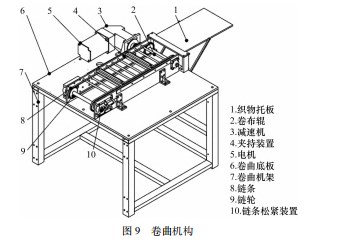三维织物织机关键技术设计与研究论文