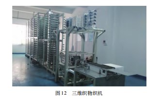 三维织物织机关键技术设计与研究论文