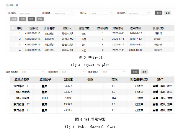 基于 GIS 的市政基础设施    巡检与维修管理平台设计与实现论文
