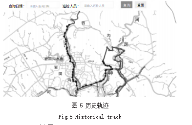 基于 GIS 的市政基础设施    巡检与维修管理平台设计与实现论文