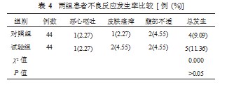 阿托伐他汀联合阿司匹林治疗糖尿病并发动脉粥样硬化的效果研究论文