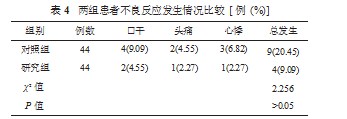 奥美拉唑联合阿托品治疗急性胃炎的效果研究论文