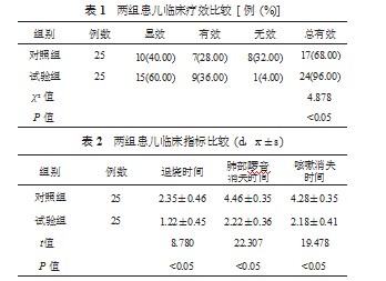 不同阿奇霉素静脉滴注时间治疗小儿肺炎对患儿趋化因子和半胱氨酰白三烯的影响论文