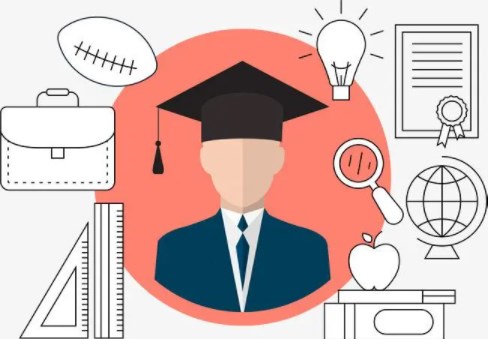 论文写作的三大原则包括哪些内容？