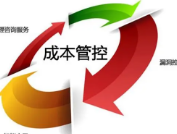 民营企业加强成本控制的有效策略探讨