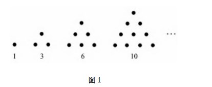 高考数列复习应树立六种意识论文