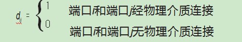 保测合智纵向集成的智能变电站过程网故障诊断与定位方法论文