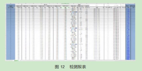 城轨车辆车载轨道智能巡检系统设计论文