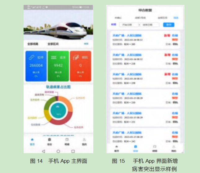 城轨车辆车载轨道智能巡检系统设计论文