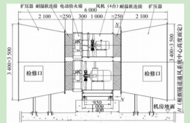 风机群在轨道交通项目中的节能探索论文