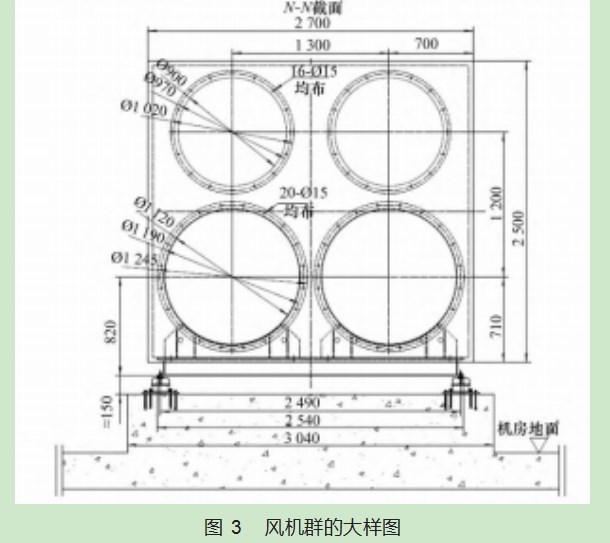 风机群在轨道交通项目中的节能探索论文