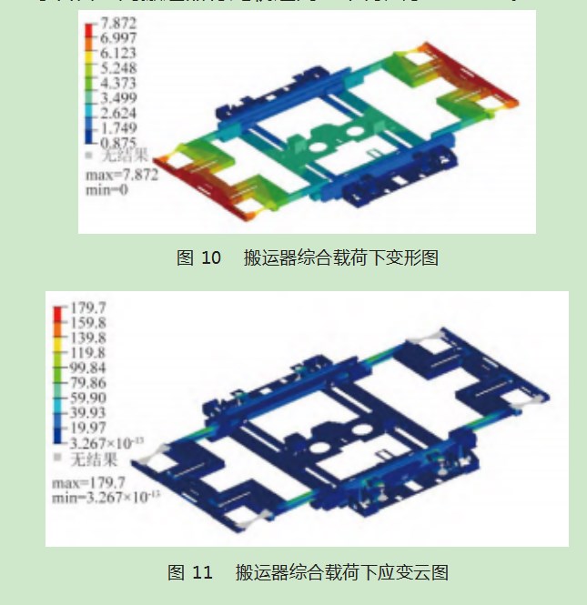 机械立体停车库横向搬运器设计与应用论文
