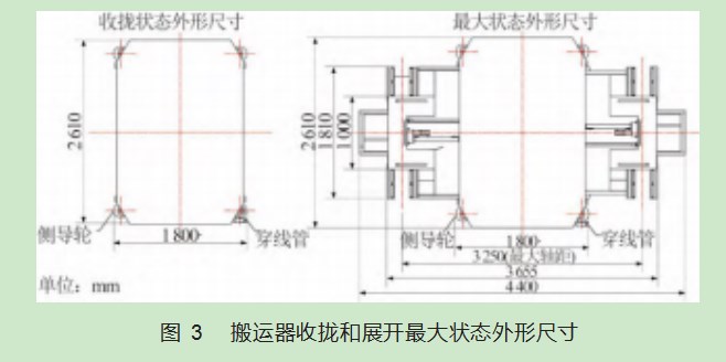 机械立体停车库横向搬运器设计与应用论文
