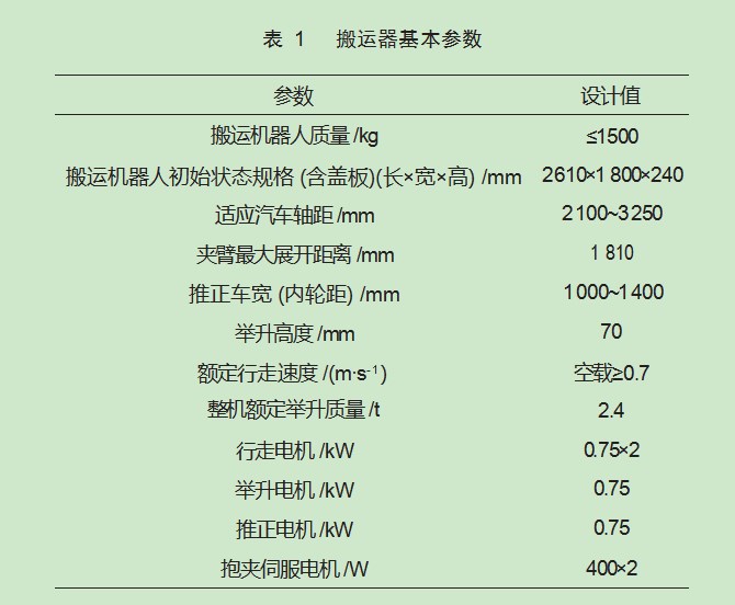 机械立体停车库横向搬运器设计与应用论文