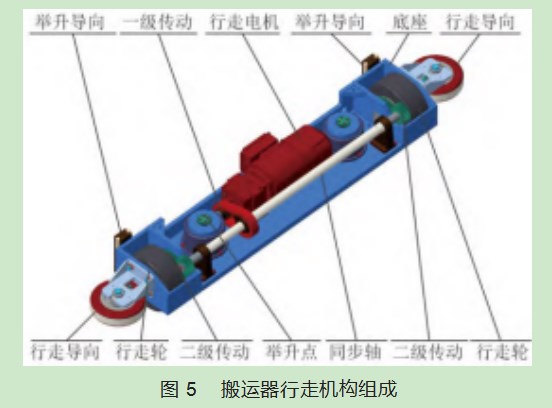 机械立体停车库横向搬运器设计与应用论文