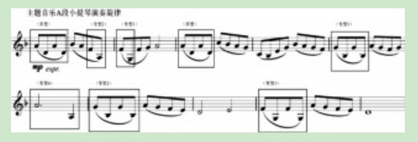 电影《辛德勒的名单》中音乐创作的戏剧性表达论文