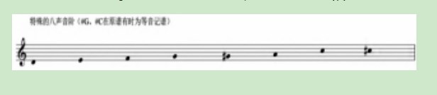 电影《辛德勒的名单》中音乐创作的戏剧性表达论文