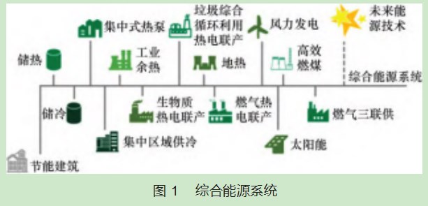 综合能源智慧管理系统在区域集中供冷中的应用论文