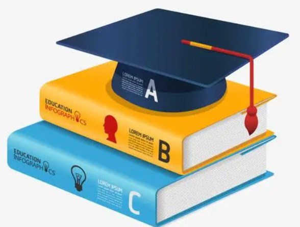 论文脚注如何统一修改?