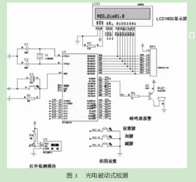 光电协同工作的多功能隐秘摄像头检测装置设计论文