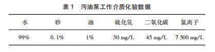 海洋石油平台污油泵换型改造研究论文