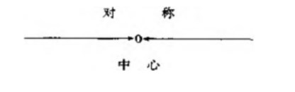 “音响态势”在音响型电子音乐中的体现与应用论文