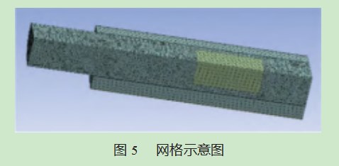 坩埚表面辐射率对分子束源炉温度场的影响论文