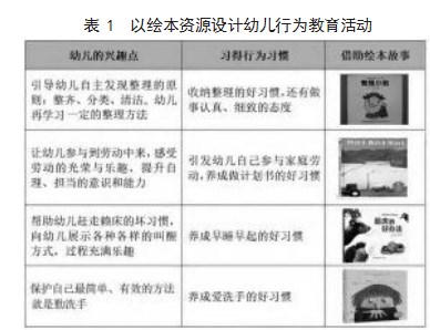 从“好故事”到“好习惯”——绘本故事对大班幼儿行为习惯养成的实践研究论文