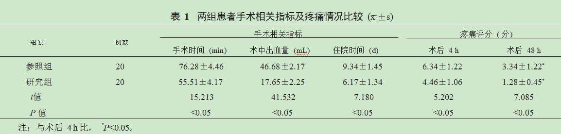 输尿管软镜联合钬激光碎石术治疗上尿路结石的疗效探究论文