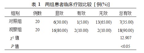碳酸司维拉姆治疗慢性肾衰竭维持性血液透析患者高磷血症的疗效评价论文