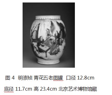中国古代五老图流变探析论文