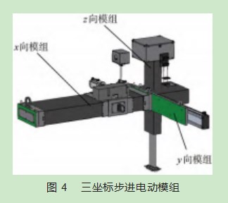 斜楔固定机器人的视觉定位系统设计与研究论文
