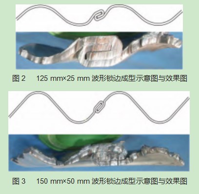 整装式大型金属波纹筒成型装置设计论文