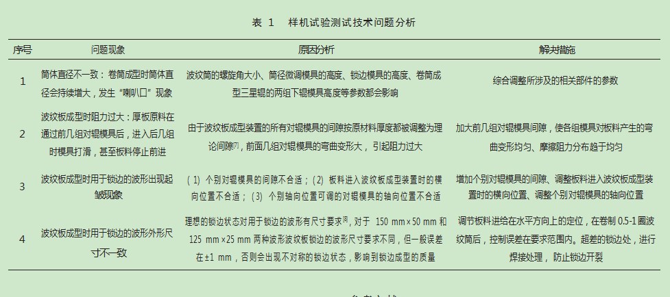 整装式大型金属波纹筒成型装置设计论文