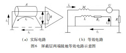 拖线阵信号传输的干扰抑制方法研究论文
