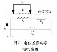 拖线阵信号传输的干扰抑制方法研究论文
