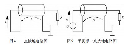 拖线阵信号传输的干扰抑制方法研究论文