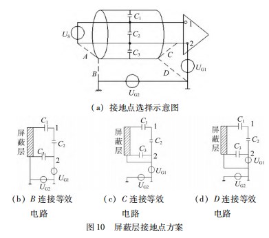 拖线阵信号传输的干扰抑制方法研究论文
