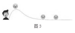 译林版牛津小学英语与绘本融合的 教学实践与思考—以四下 Unit8“How are you?”Story time 板块与绘本融合为例论文