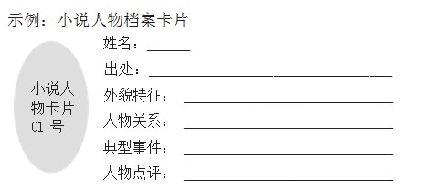走进小说天地，觉察自我成长—部编版语文九年级上册第四单元整体教学设计论文