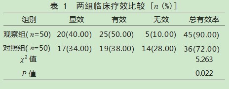 替格瑞洛联合阿司匹林与氯吡格雷治疗冠心病经皮冠状动脉介入术后患者的效果论文