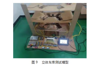 无载车板自动化式立体车库及其控制系统的开发论文